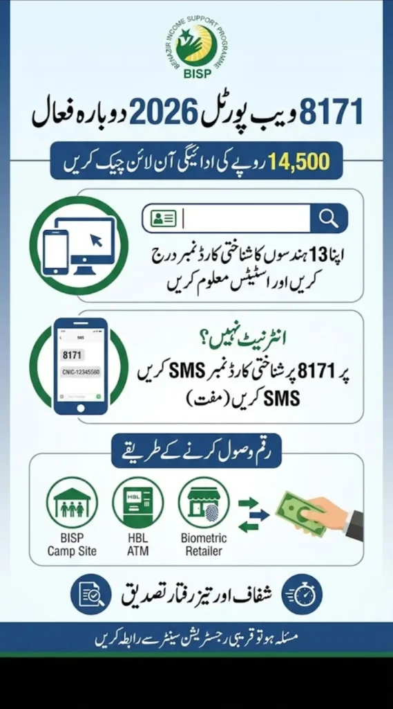 8171 Web Portal 2026 Check Online 14500 Payment by CNIC