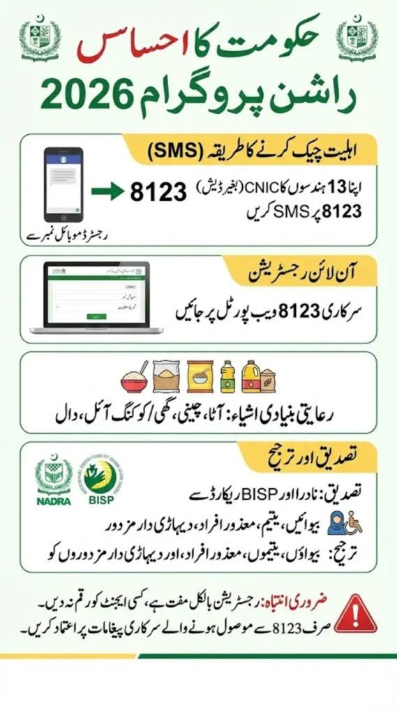 Ehsaas Rashan Program CNIC Check Online via 8123 SMS and Web Portal